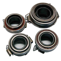 clutch release bearings